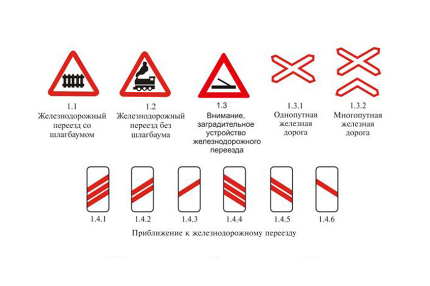 Железнодорожный переезд